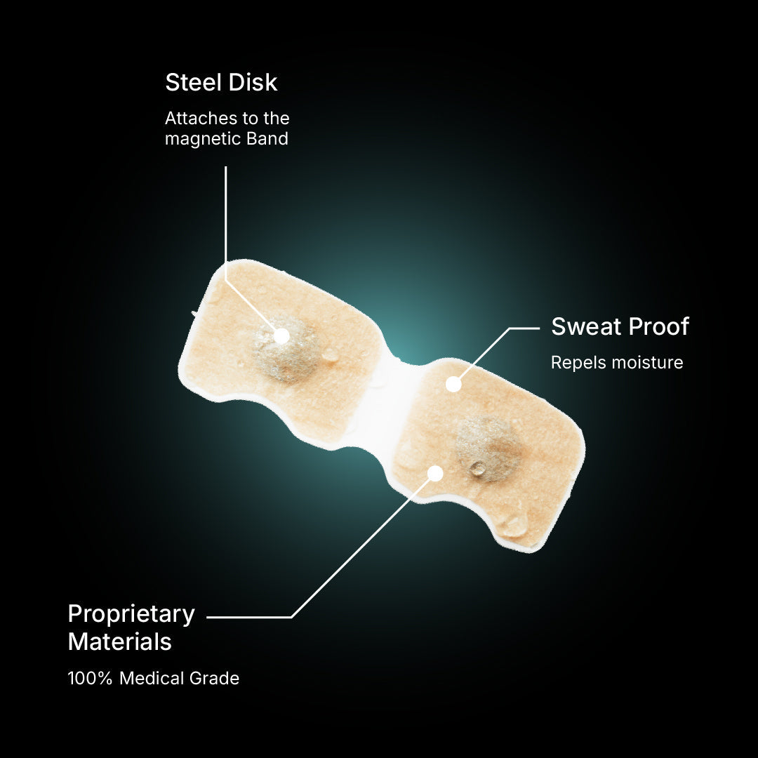Cruvelo Magnetic Tabs